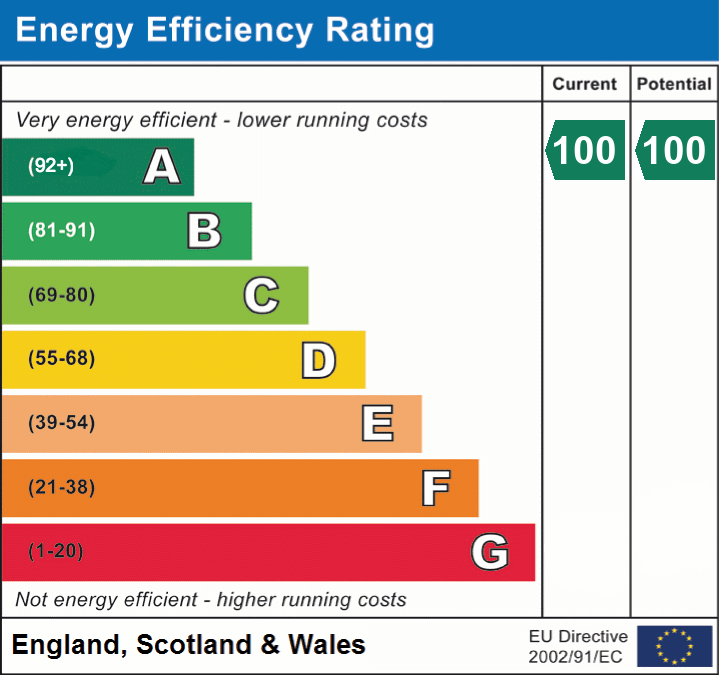 EPC For Honley, Holmfirth