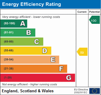 EPC Graph for Evercreech, Shepton Mallet, Somerset