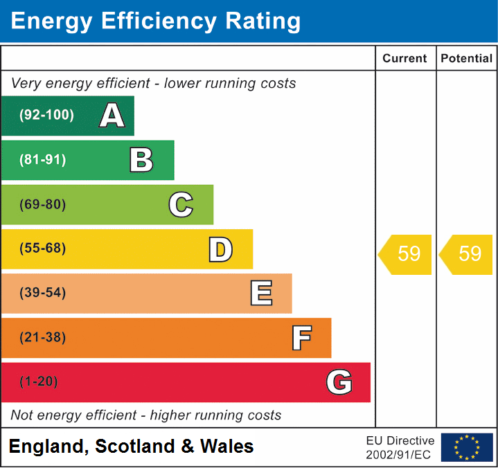 Property EPC 1