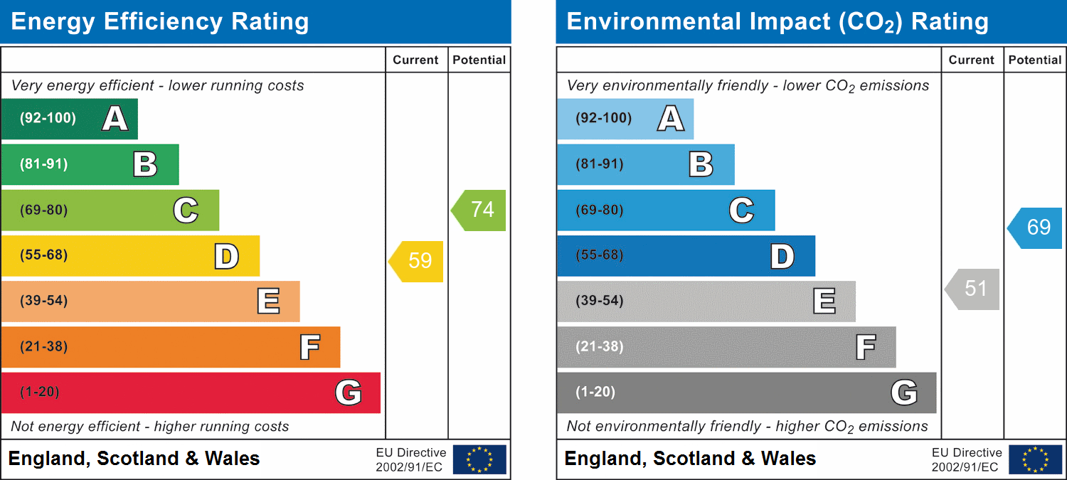 epc 1