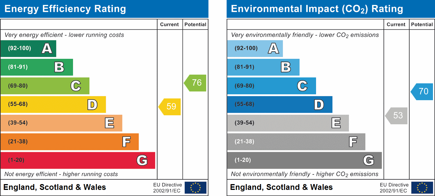 epc 1