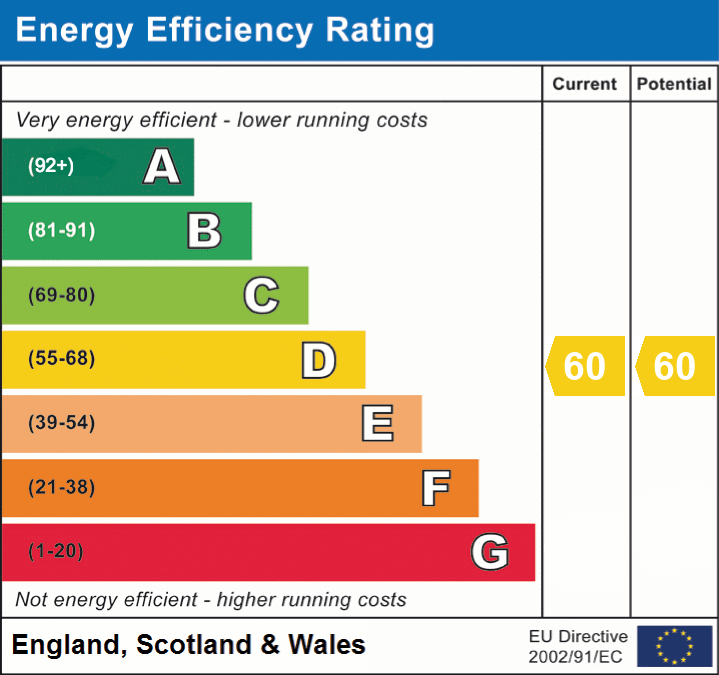 Property EPC 2