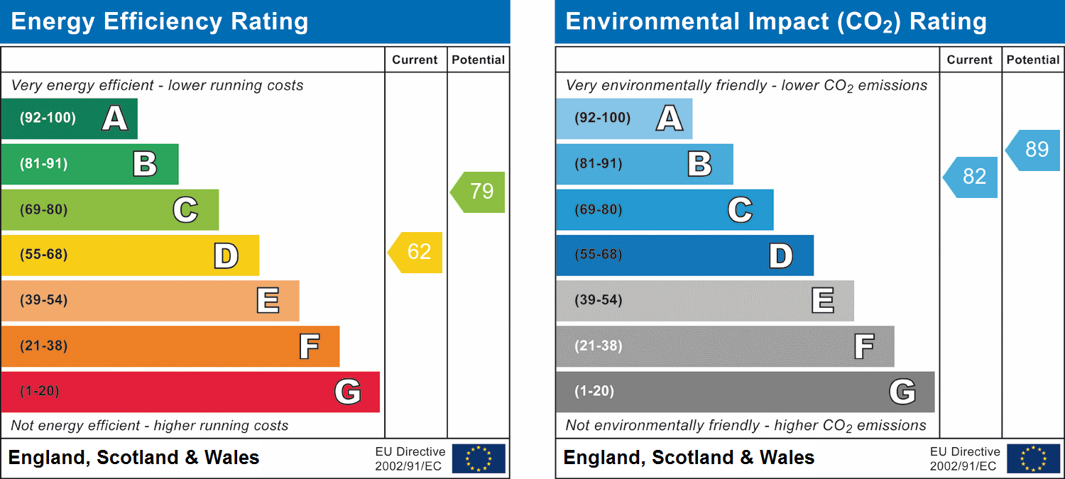 epc 1