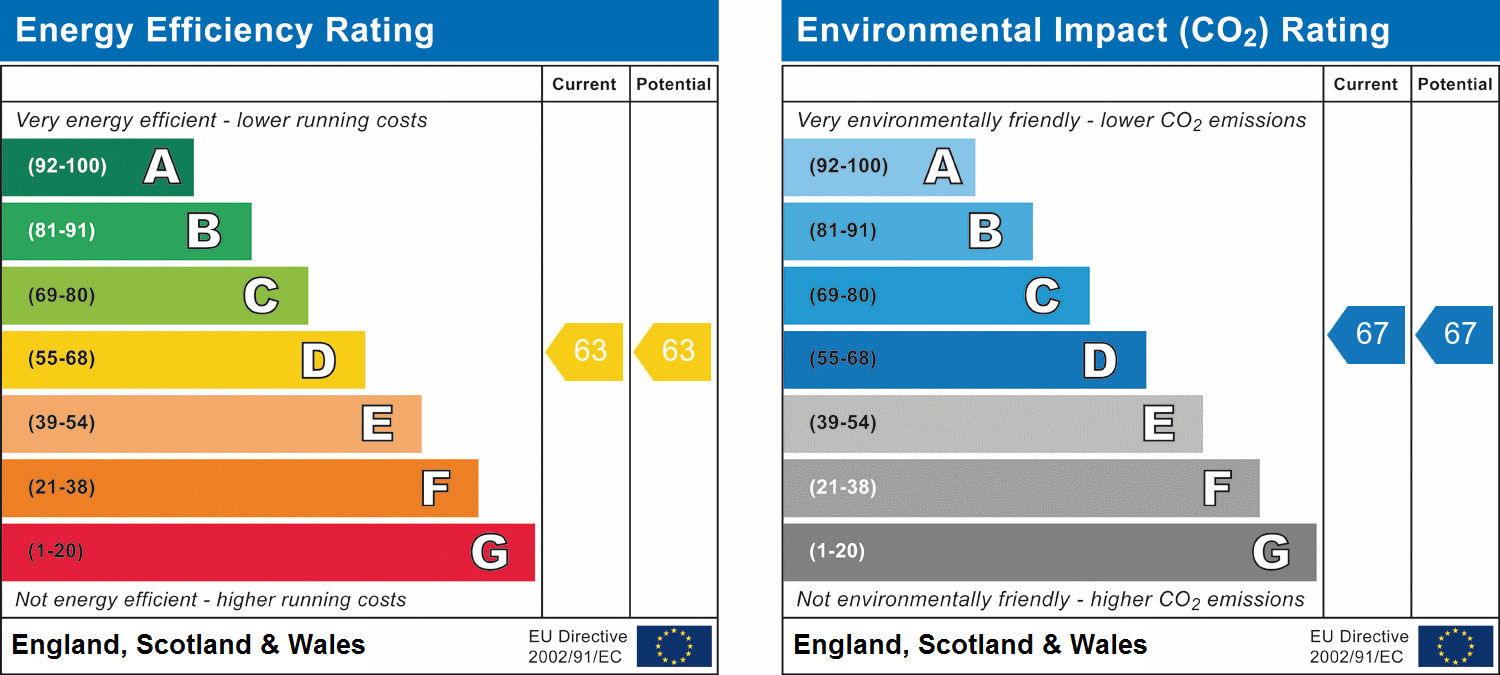 Property EPC 1