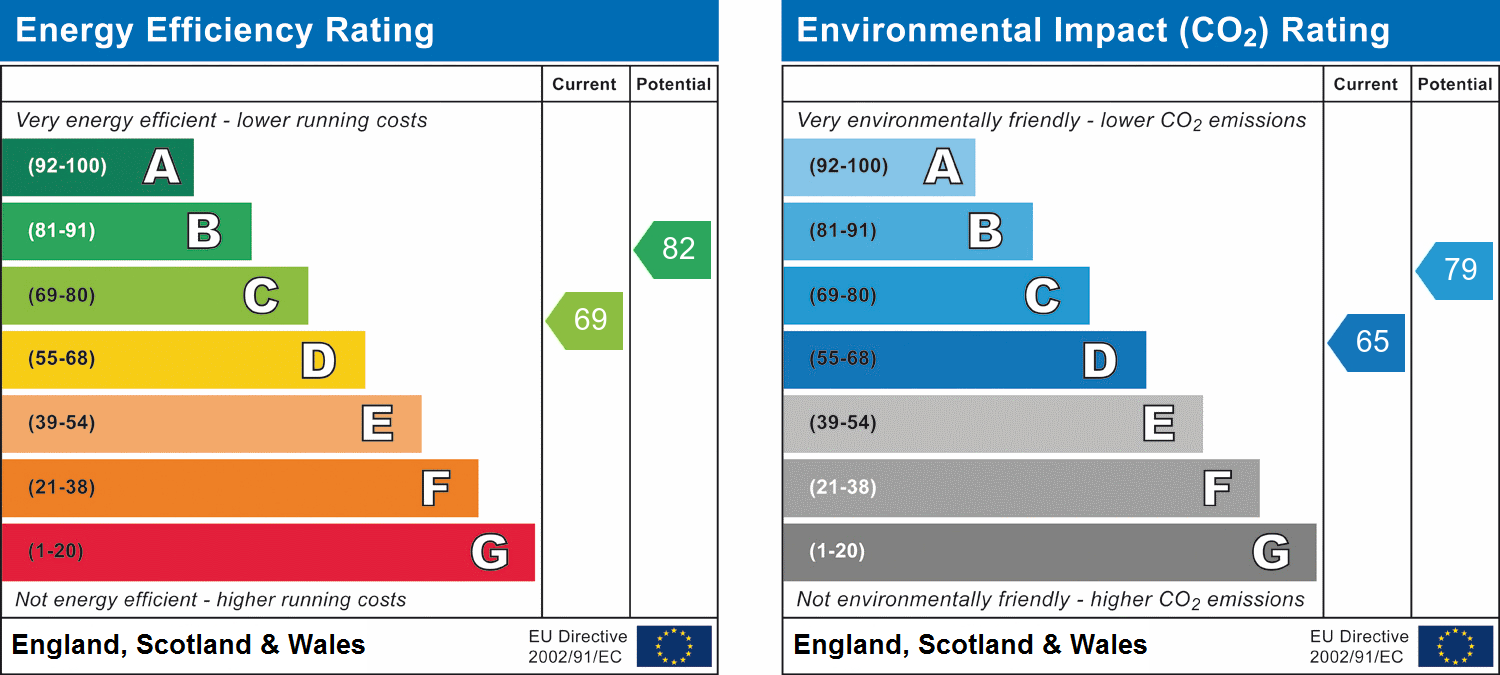 epc 1