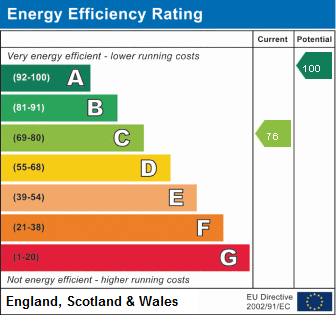 EPC for Hele Manor Barns, Hele, Taunton