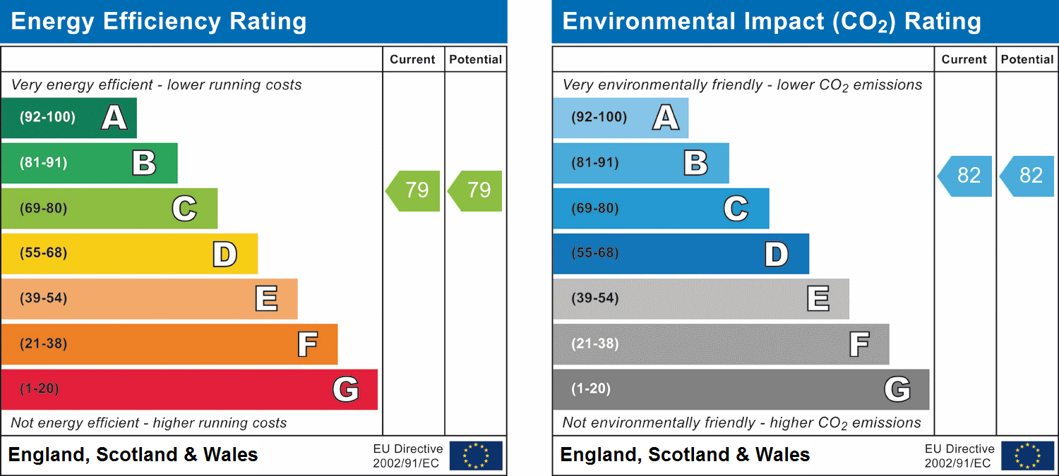 Property EPC 1