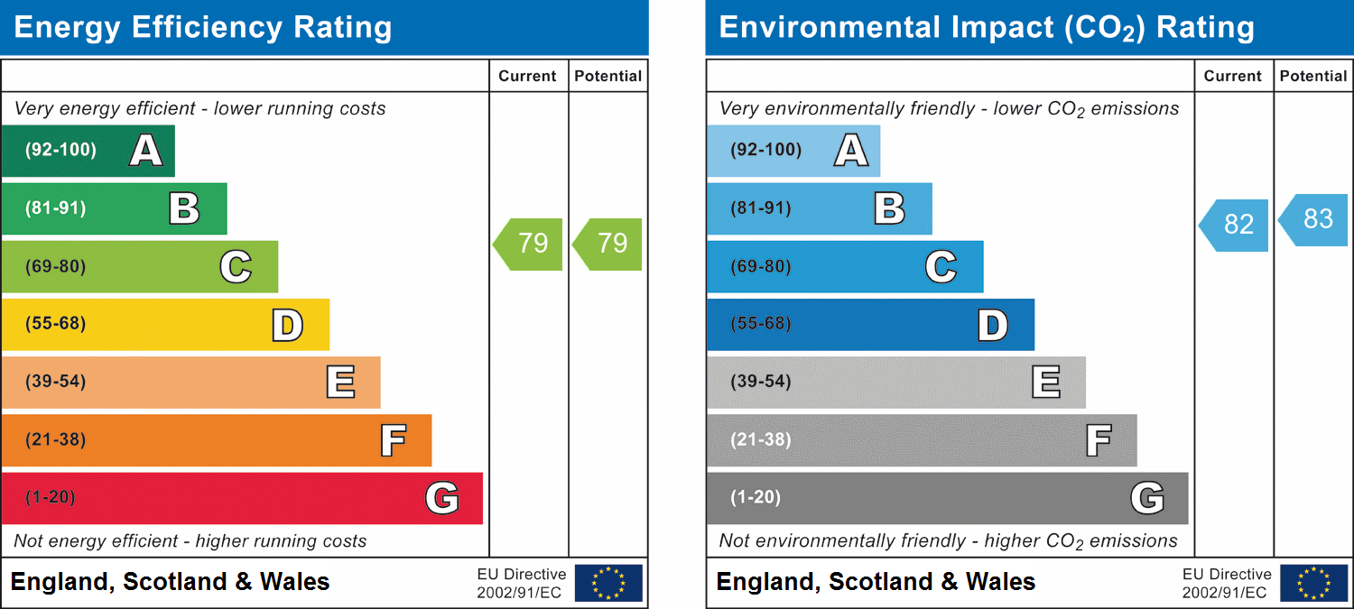 Property EPC 1