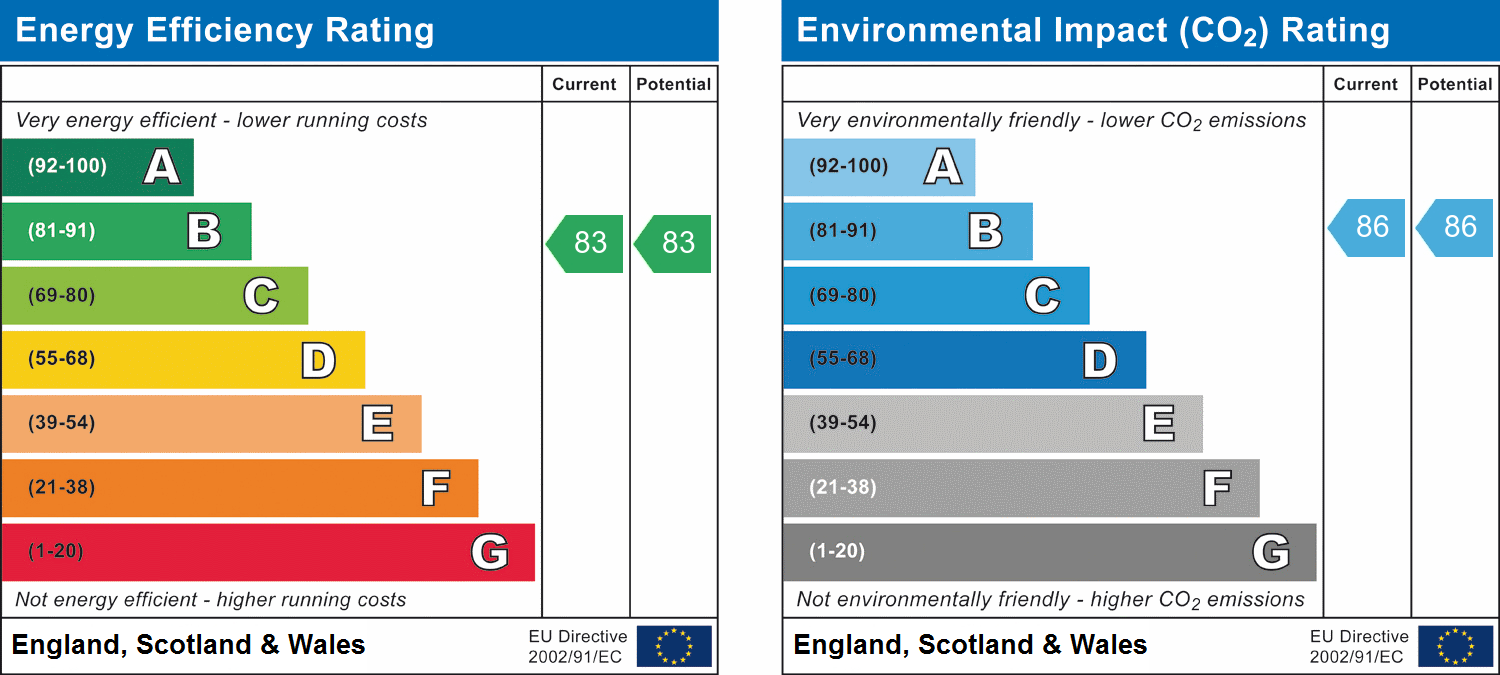 Property EPC 1