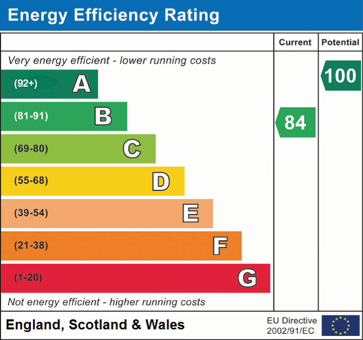 EPC for Mobberley, Knutsford, Cheshire