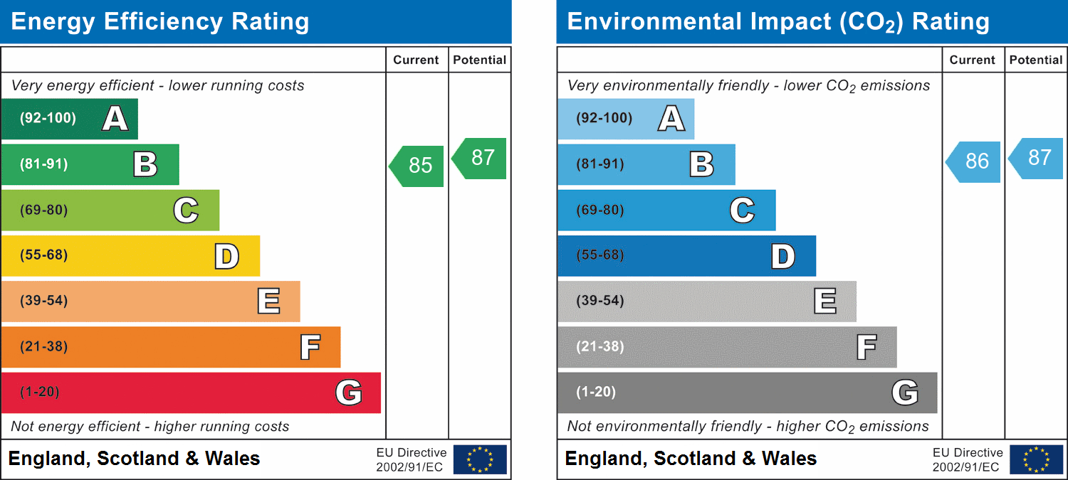 Property EPC 1